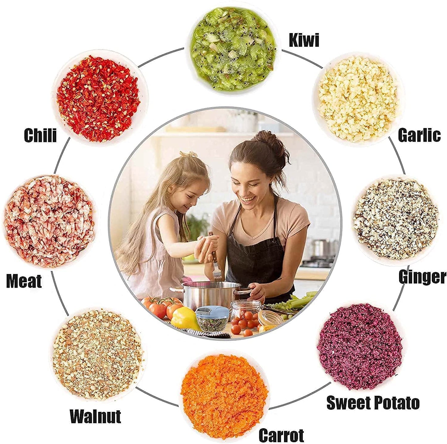 KEVIN Chopper for Kitchen Use 650ml,5 Blade Steel Large Manual Hand-Press Vegetable Chopper Mixer Cutter Push Chopper to Cut Onion, Salad, Tomato, Potato (Indian,Heavy QUALTY) (650 ML)